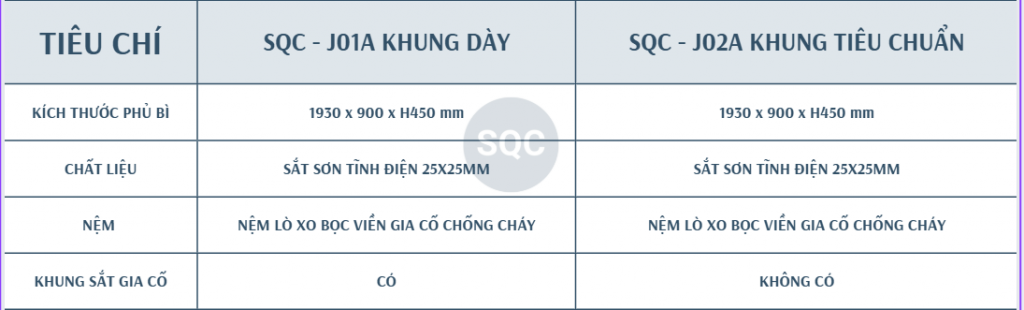 So sánh giường xếp SQC-J01A và SQC-J02A: Sự khác biệt nằm ở đâu? 3 image 24