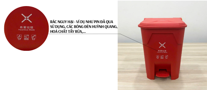 PHÂN LOẠI 5 THÙNG RÁC NHỰA CHÂN ĐẠP SONG QUÁN: GIẢI PHÁP VỆ SINH GỌN GÀNG CHO MỌI KHÔNG GIAN 4 image 26