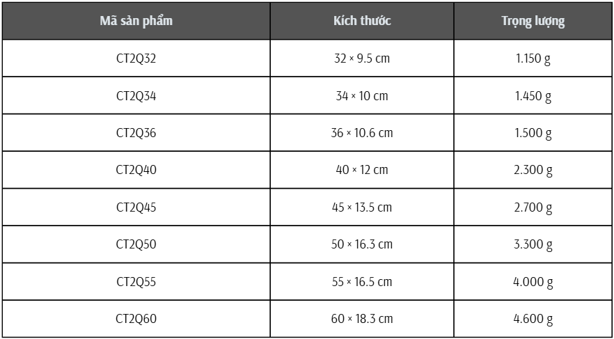 KHÁM PHÁ CHẢO THÉP 2 QUAI CHỊU NHIỆT CAO TẠI SONG QUÁN CHO BẾP CÔNG NGHIỆP 3 image 50